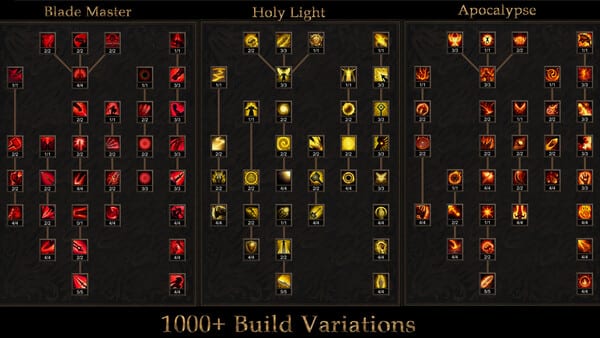 Gems and Shrines Guide