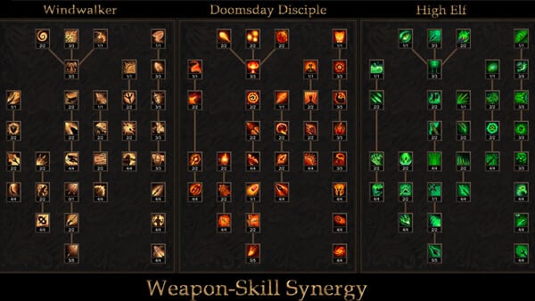 Runes and Enhancement Stones